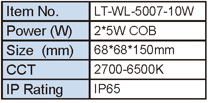Lighting Supplier|Lightac Lighting
